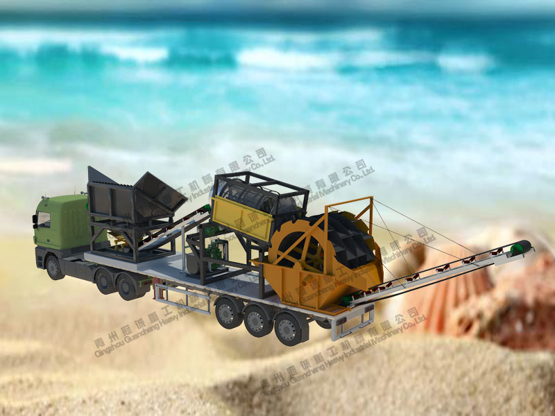 旱地專用洗沙機(jī)-旱砂水洗設(shè)備是什么洗砂設(shè)備？