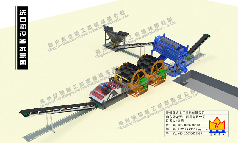 滾筒洗沙機(jī) 滾筒洗沙機(jī)