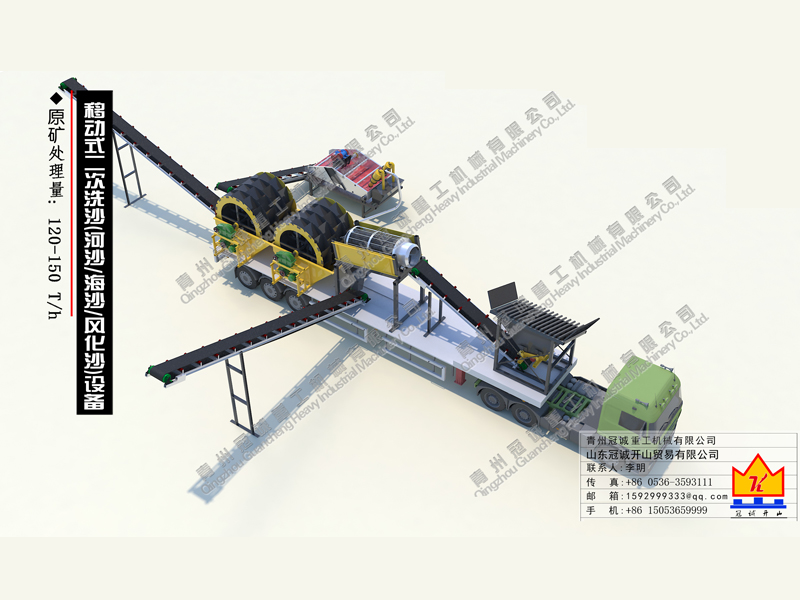 水洗沙設(shè)備多少錢(qián)？